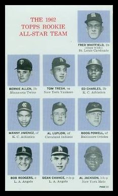 1964 Topps Rookie All Star 1962 Team